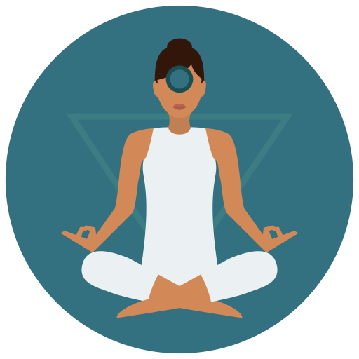Third Eye Chakra